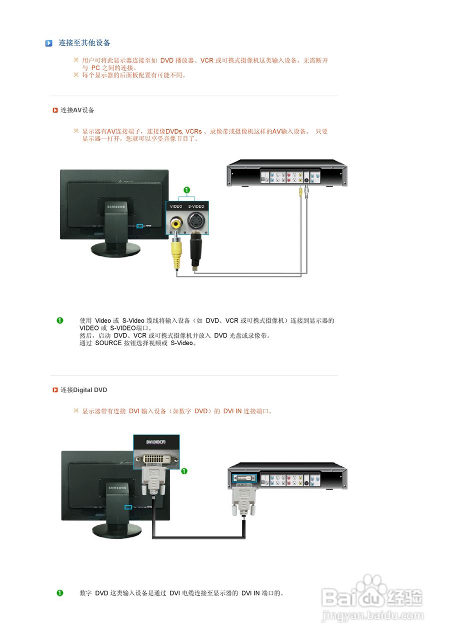 三星275T液晶显示器使用说明书:[3]