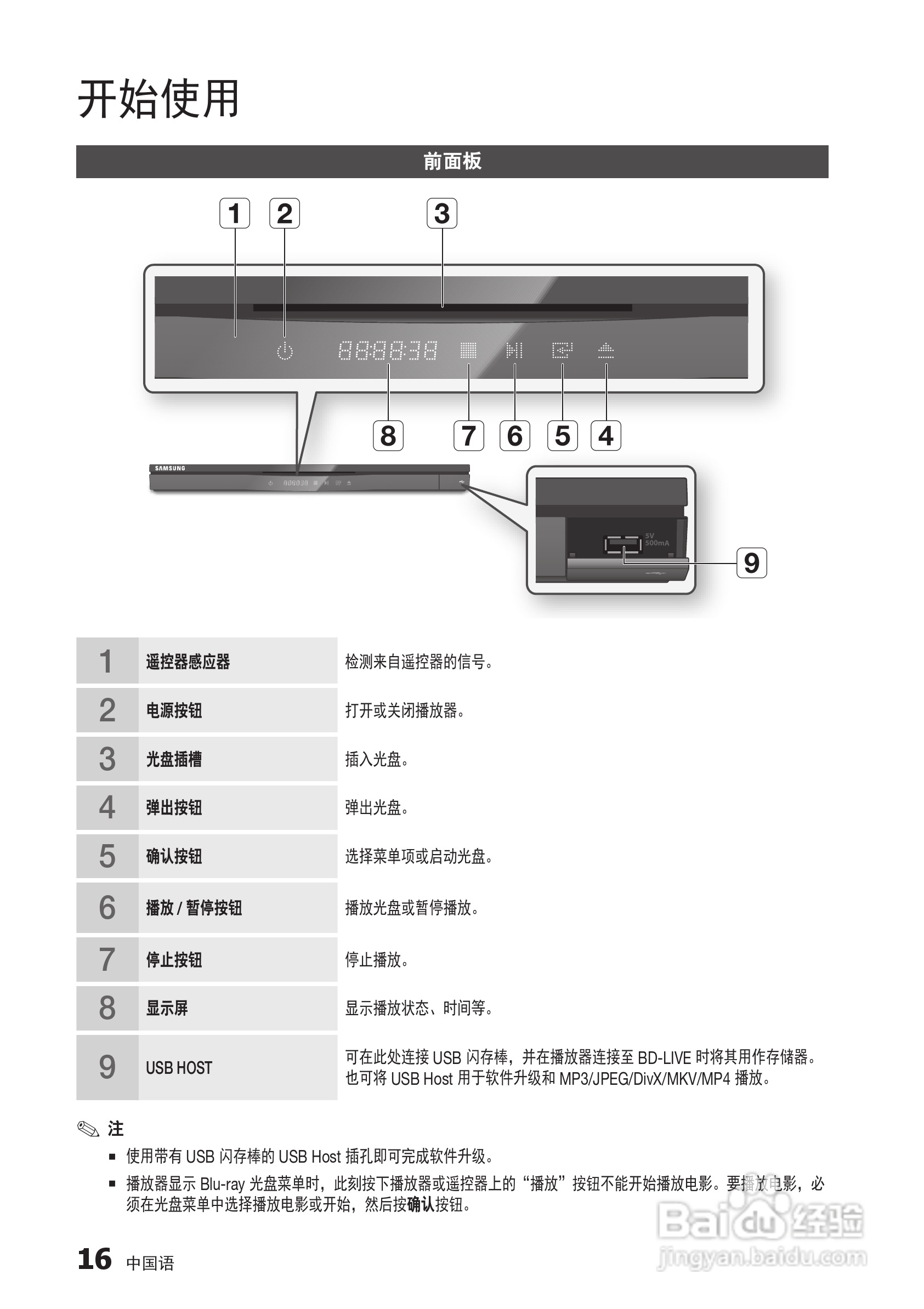 三星BD-D6500高清播放机使用说明书:[9]