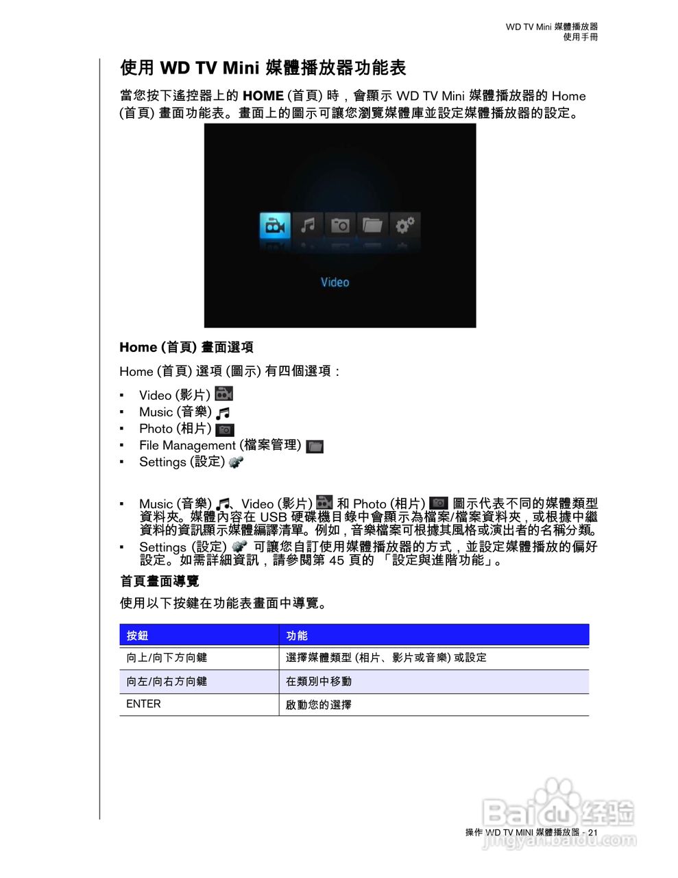 WD TV Mini 媒体播放器使用手册:[3]