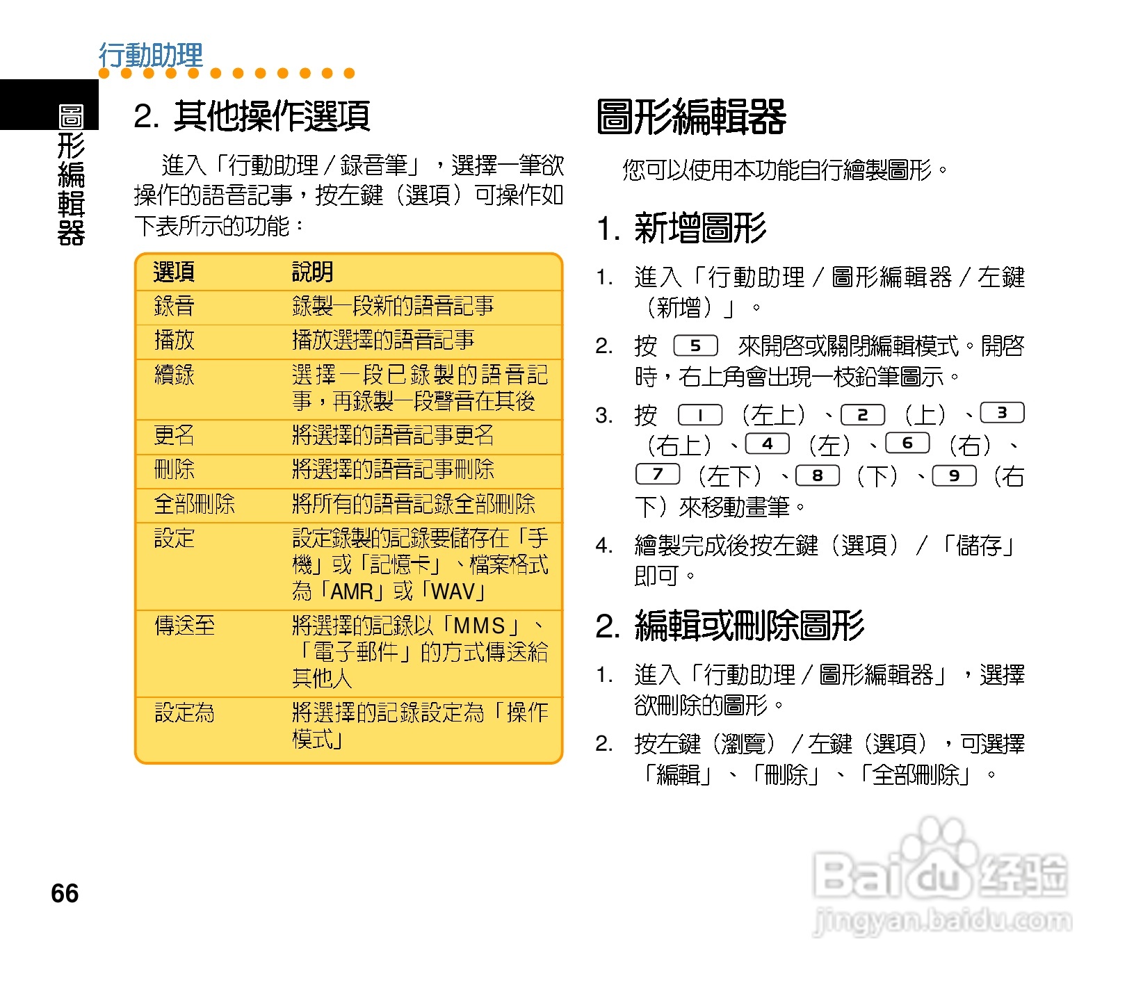 华硕手机V75型说明书:[7]