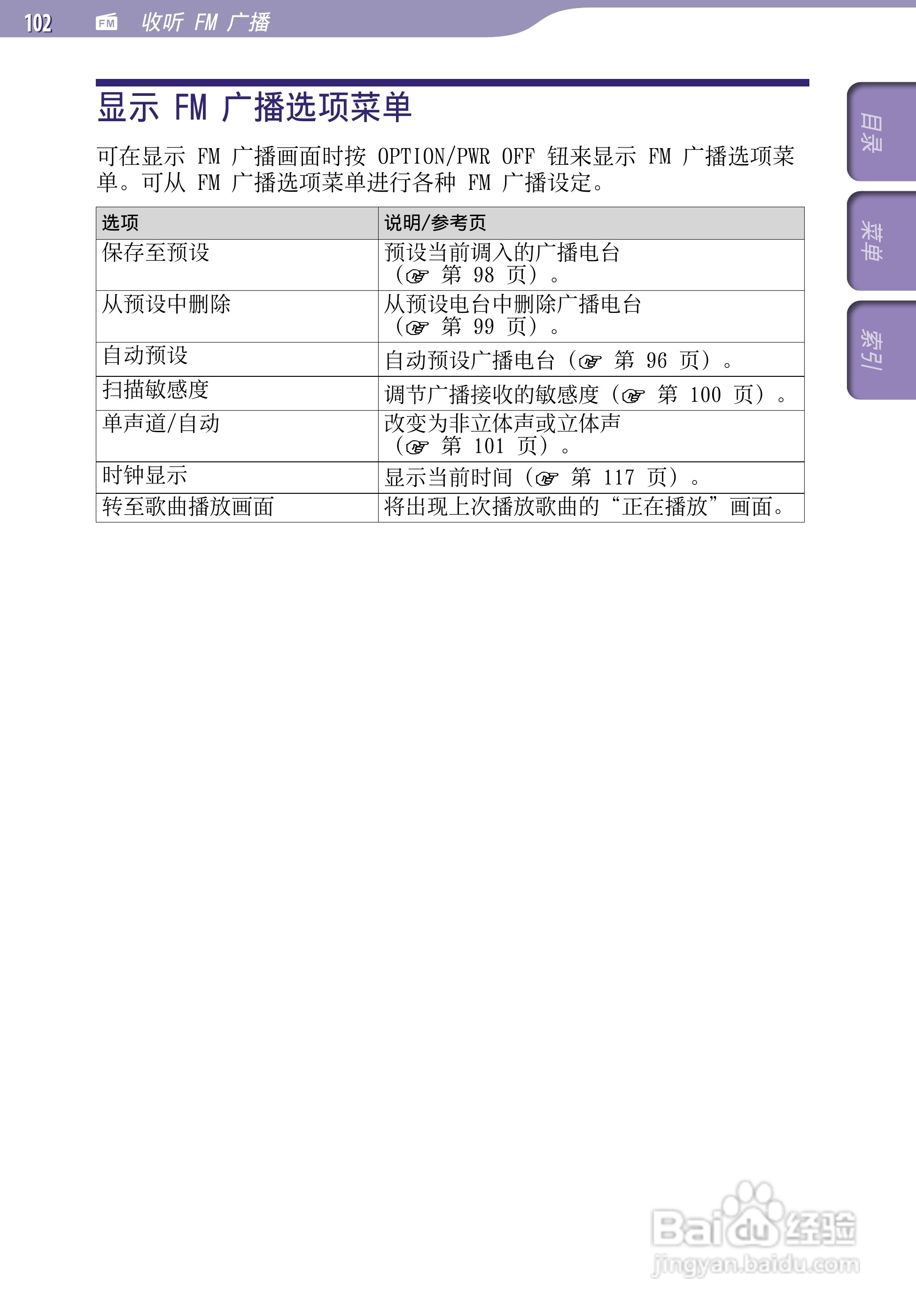 索尼NWZ-S738F MP3播放器使用说明书:[11]