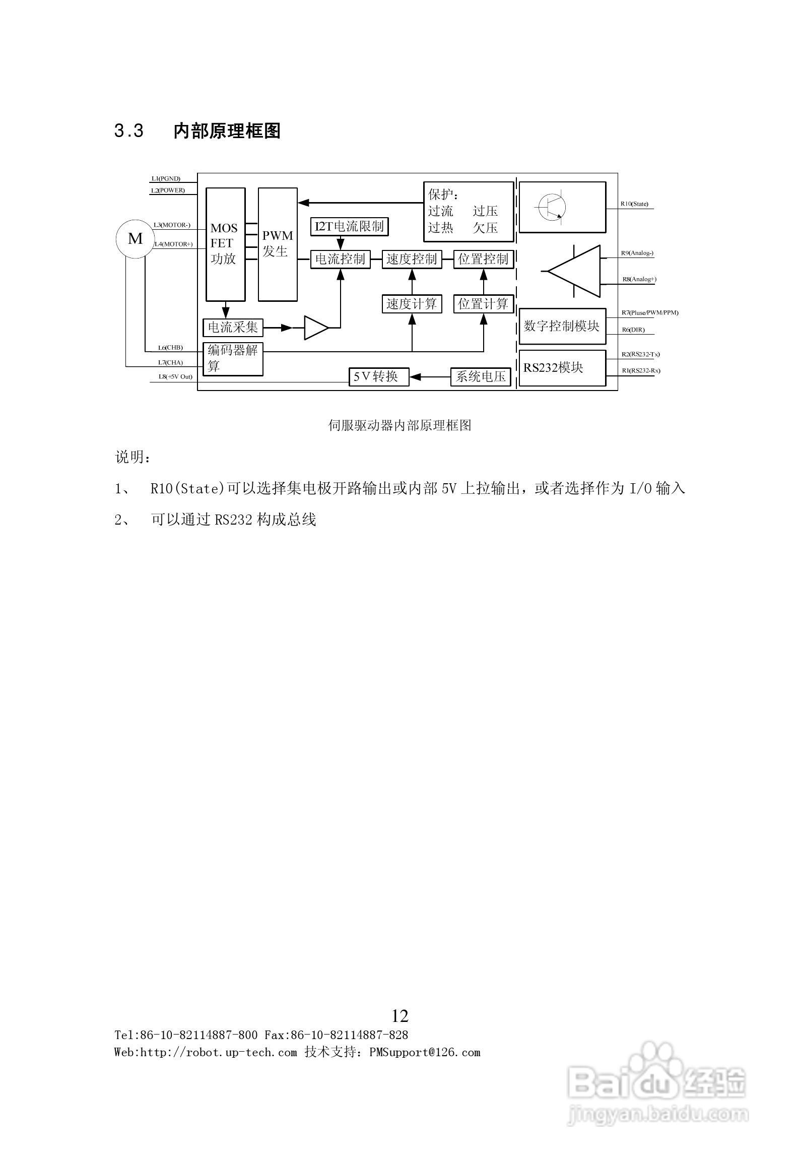 BDMC3606S直流电机伺服驱动器用户手册V1.0:[2]