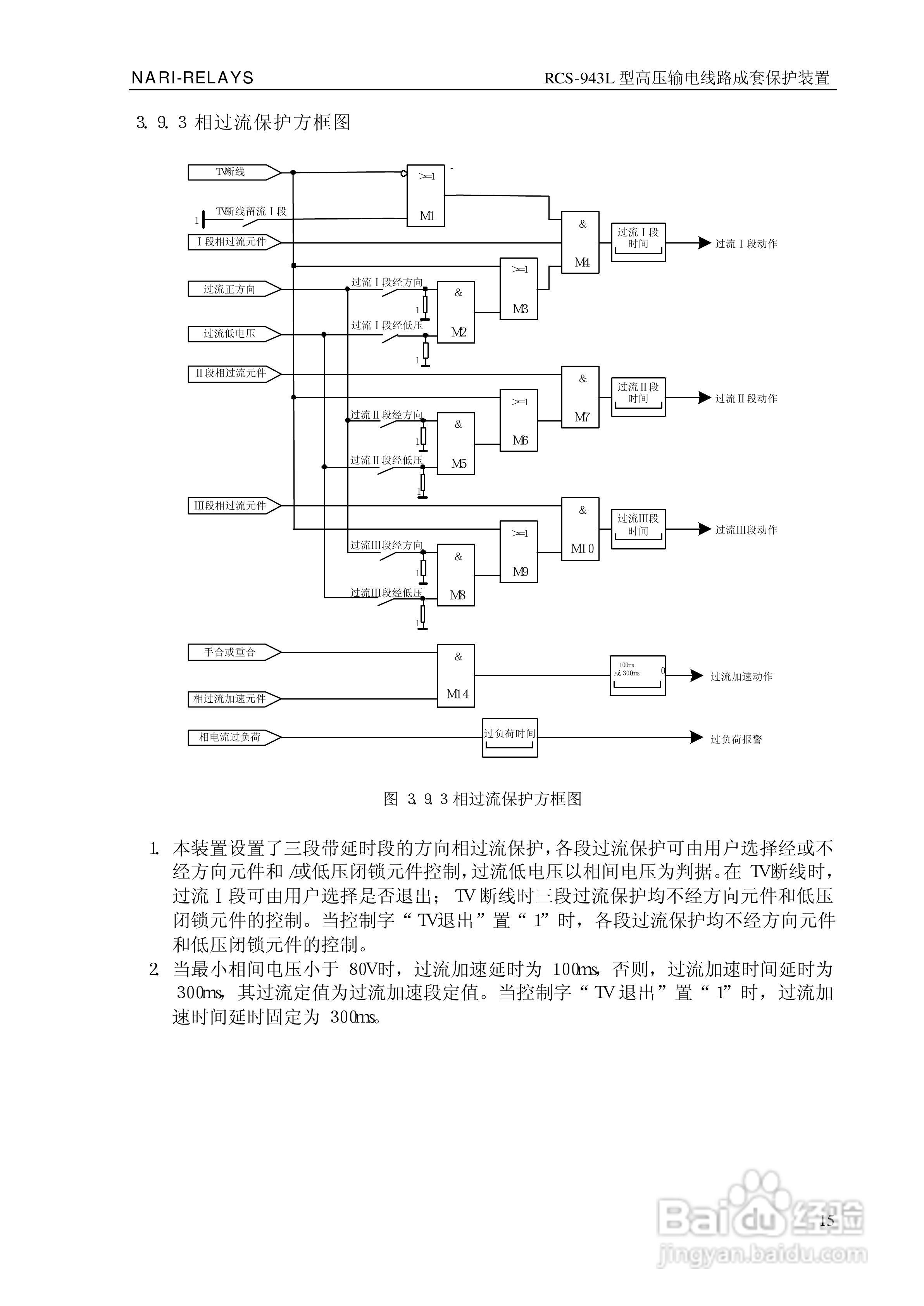 南瑞RCS-943L型高压输电线路成套保护装置技术说明书:[2]