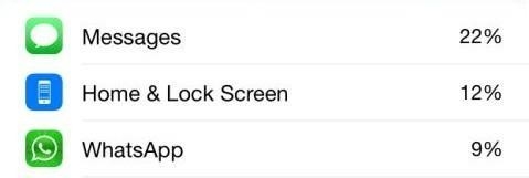 iOS8该不该升级iOS8隐藏功能深度剖析
