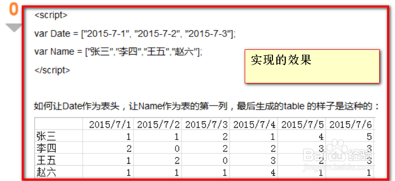 如何从页面输入SQL得到后台结果返回前台页面