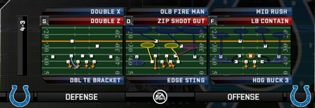 《疯狂橄榄球2008》战术指导之防守篇