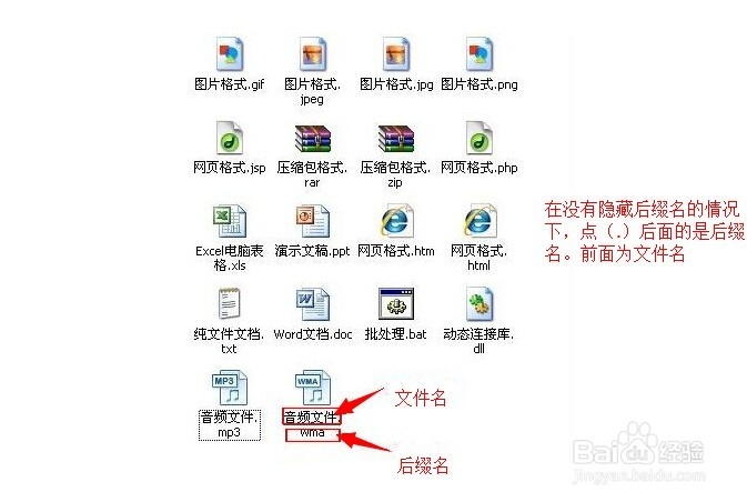 电脑小知识之隐藏/显示文件的后缀名