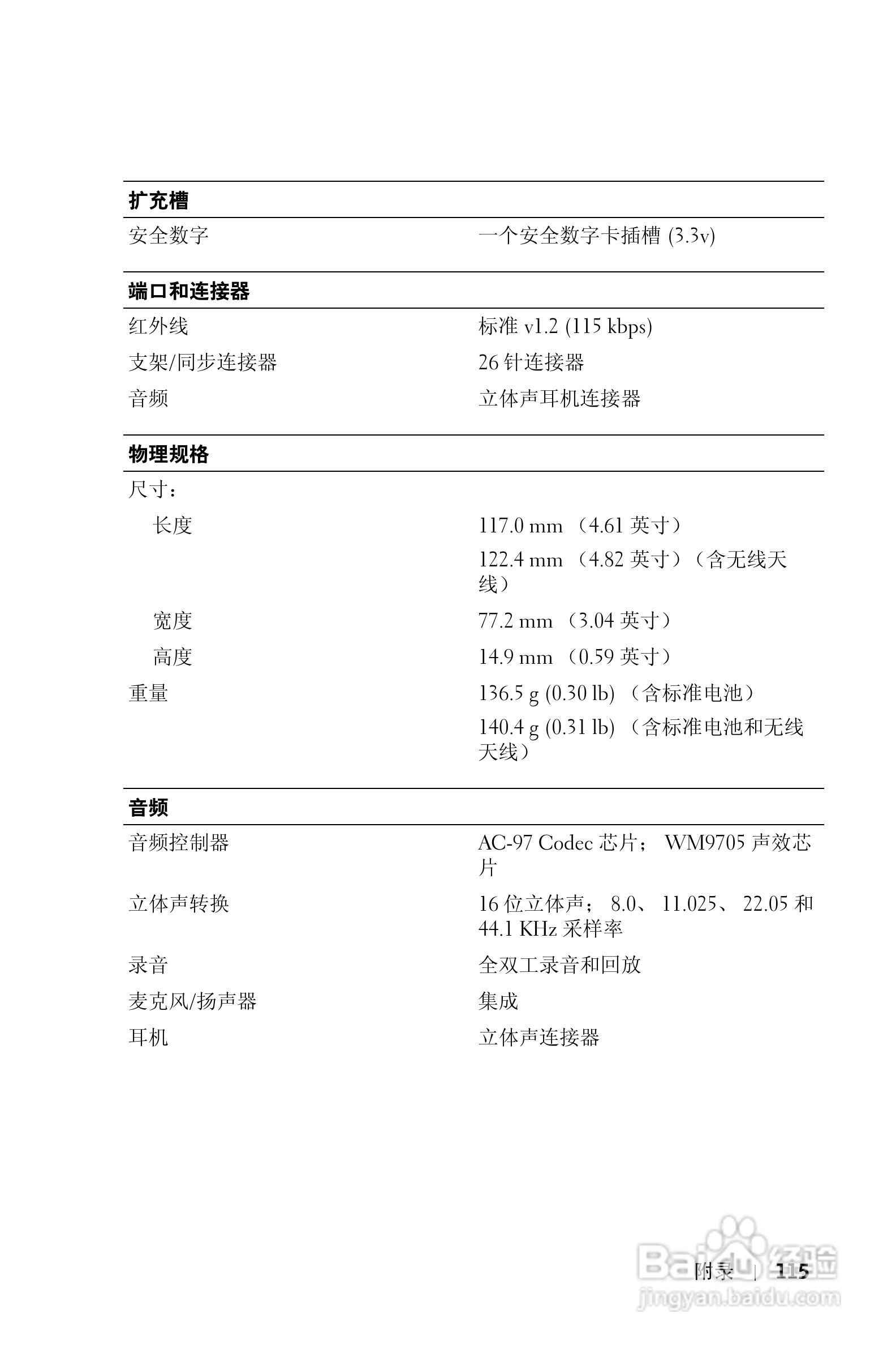 戴尔PDA(掌上电脑)HC02U型说明书:[12]