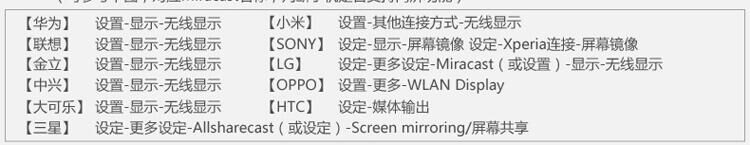 三思行如何实现手机与汽车/电视间的无线同屏