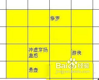 将魂千关攻略：将魂闯千关玩法攻略