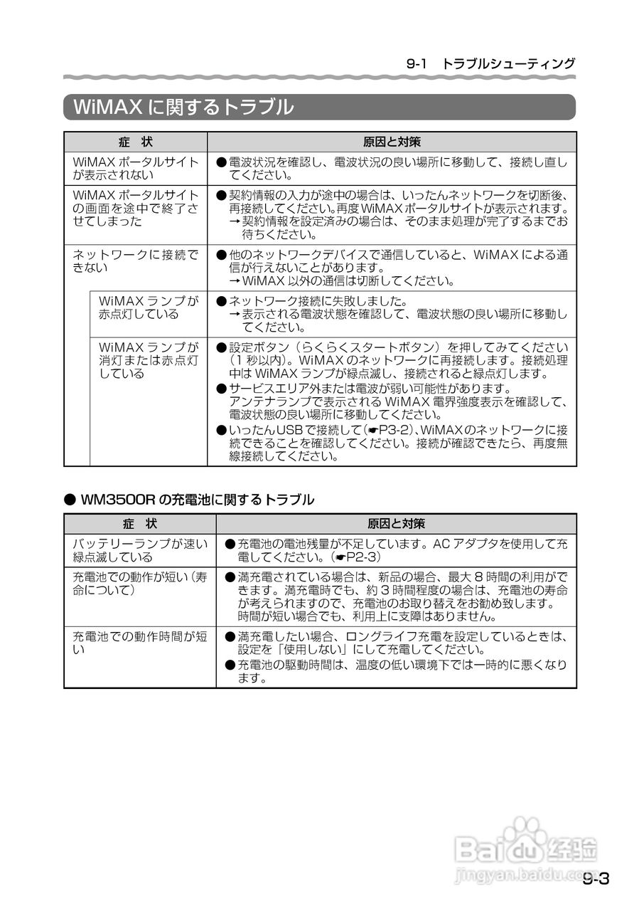 Aterm WM3500R路由器使用说明书:[11]