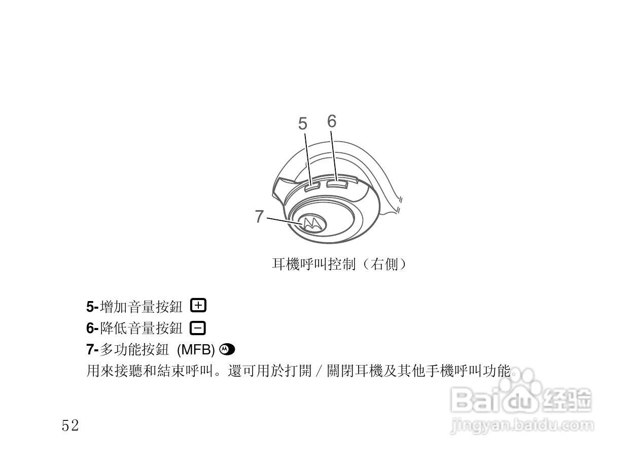 摩托罗拉HT820蓝牙耳机使用说明书:[7]