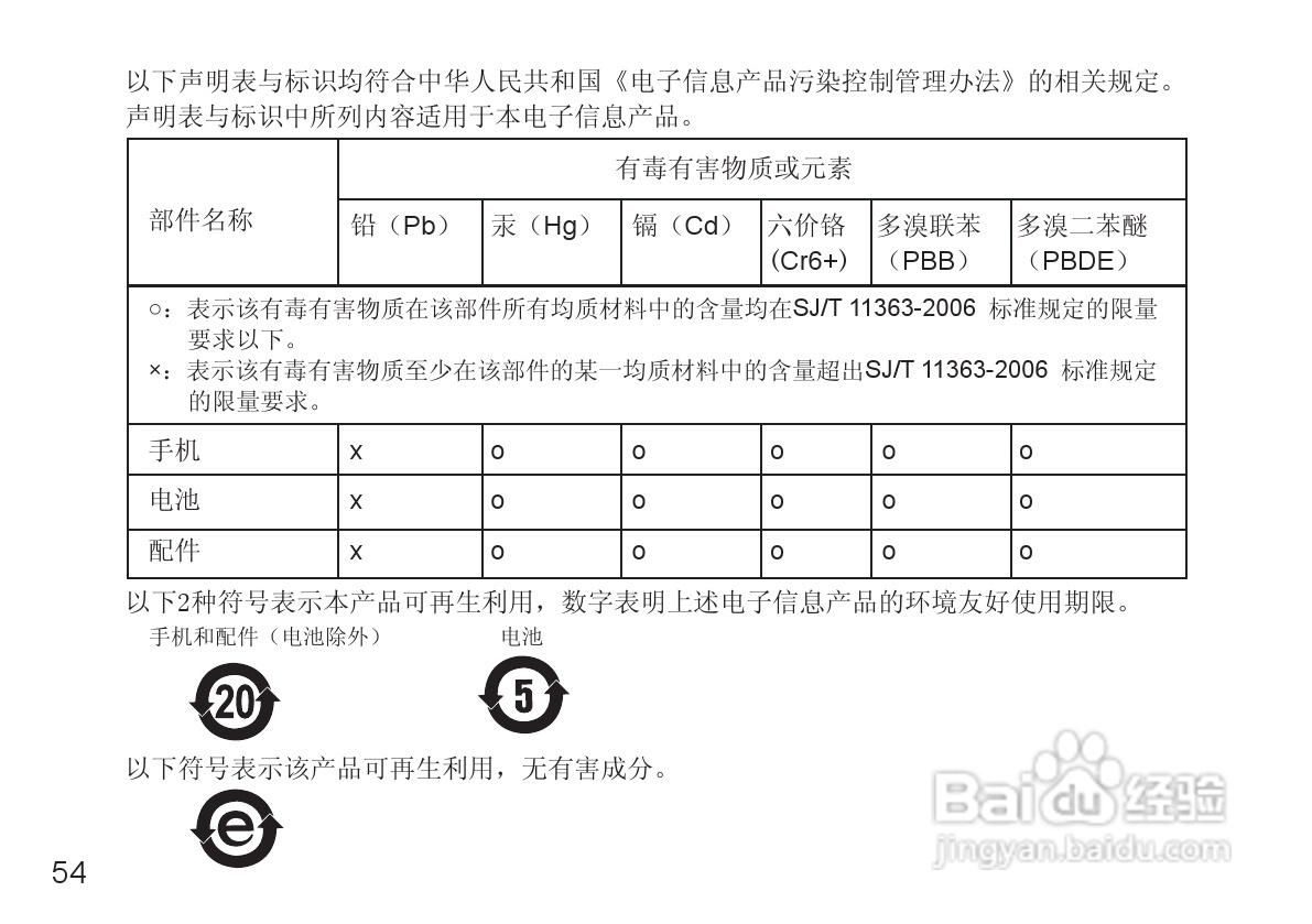 摩托罗拉H680蓝牙耳机使用说明书:[6]
