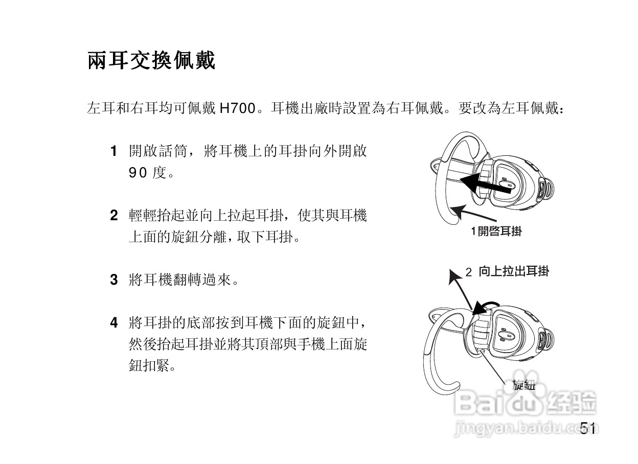 摩托罗拉H700蓝牙耳机使用说明书:[7]