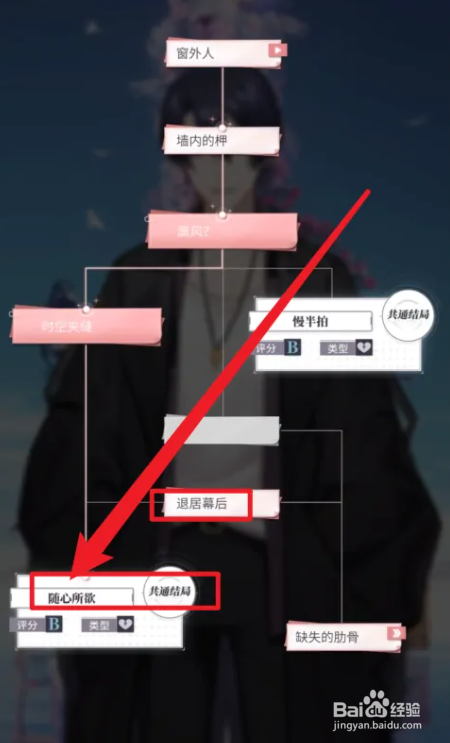 筑梦公馆第四章攻略