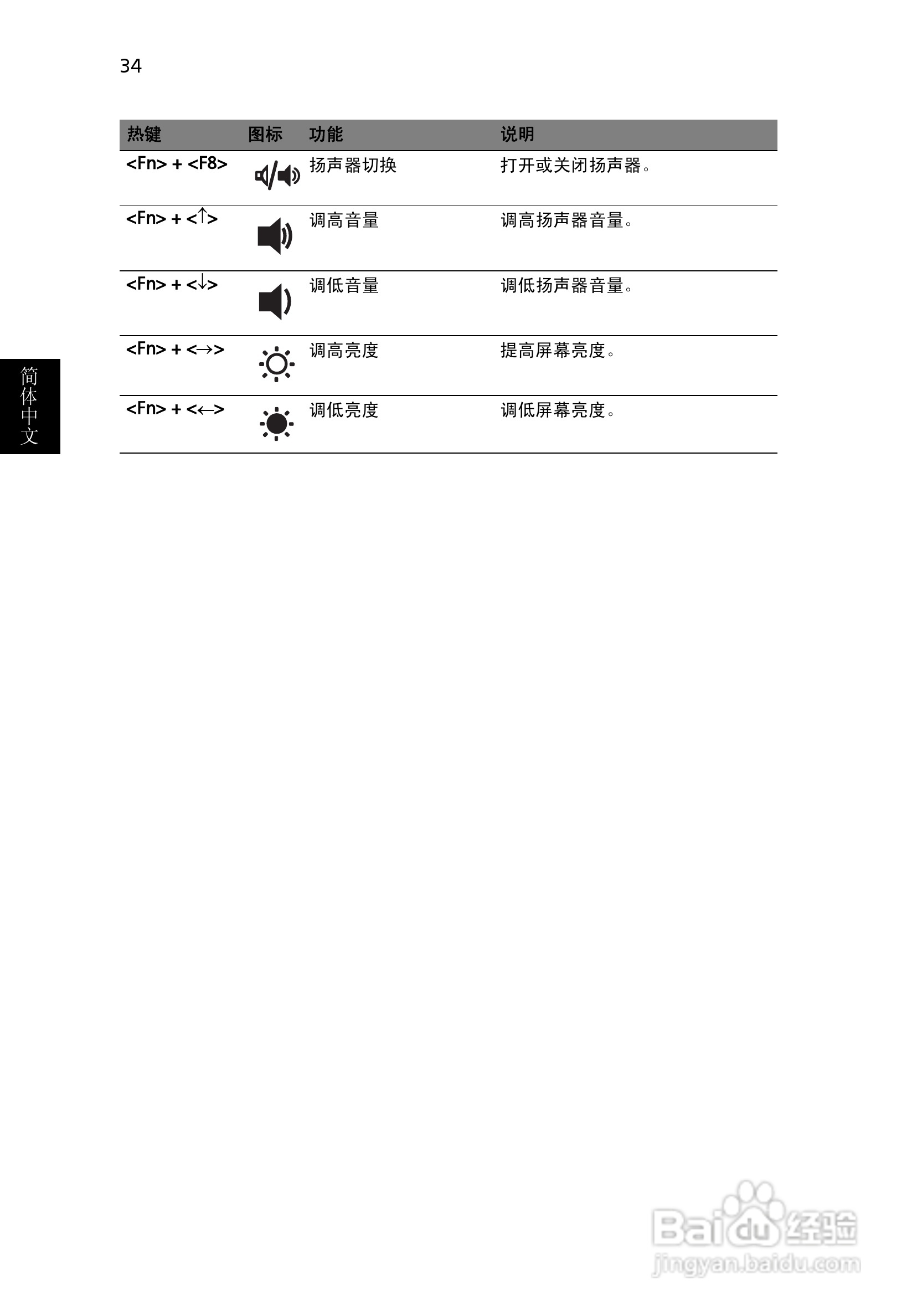 宏基Aspire 5590笔记本电脑说明书:[6]