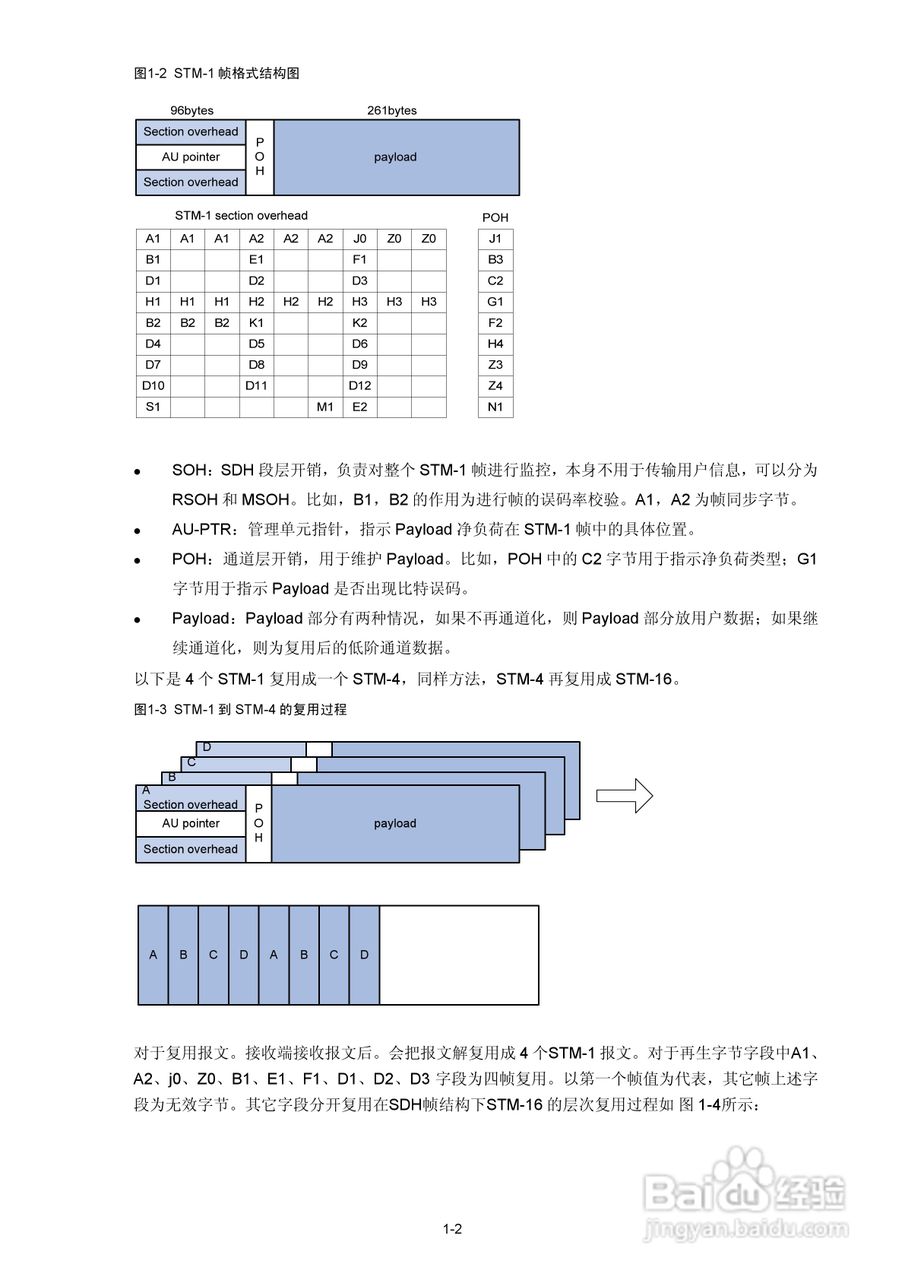H3C SR6600路由器用户手册:[22]