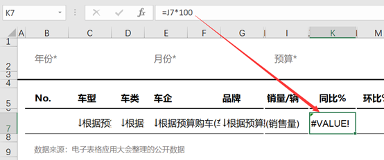 适合你的热销车TOP25(Demo示例)