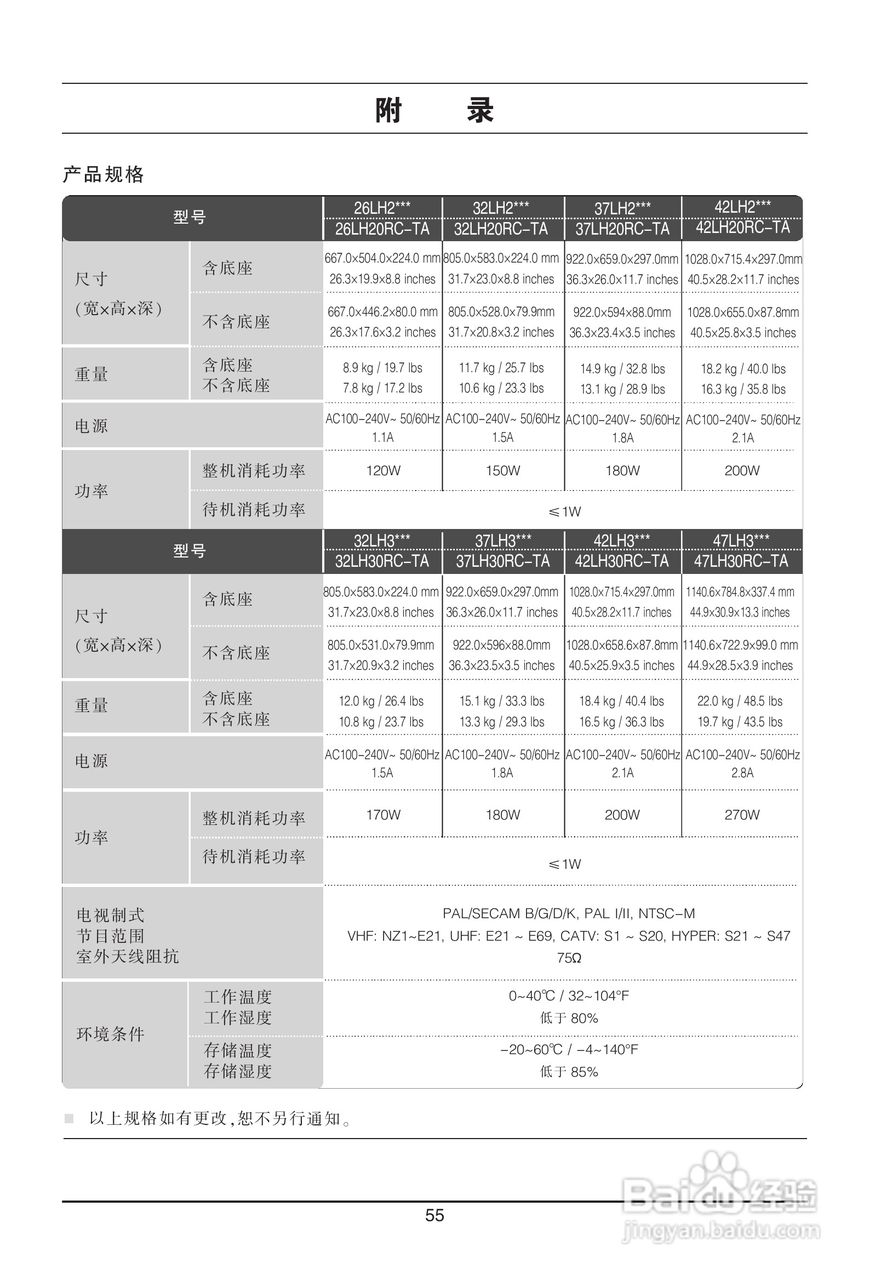 LG 32LH20RC-TA彩电使用说明书:[6]
