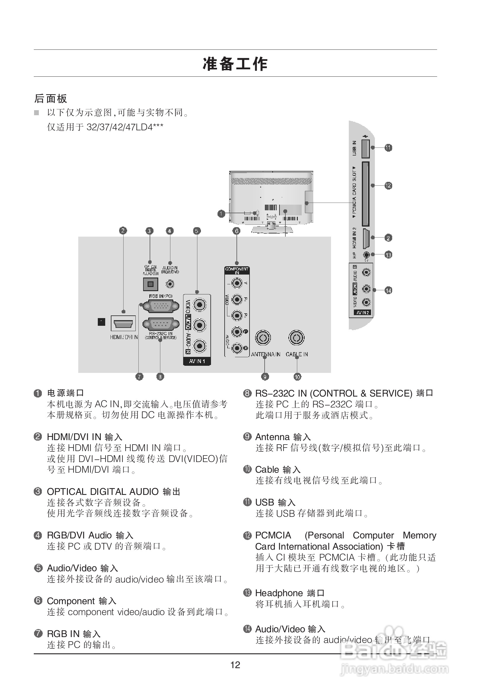 LG 37LD450-CA彩电使用说明书:[2]