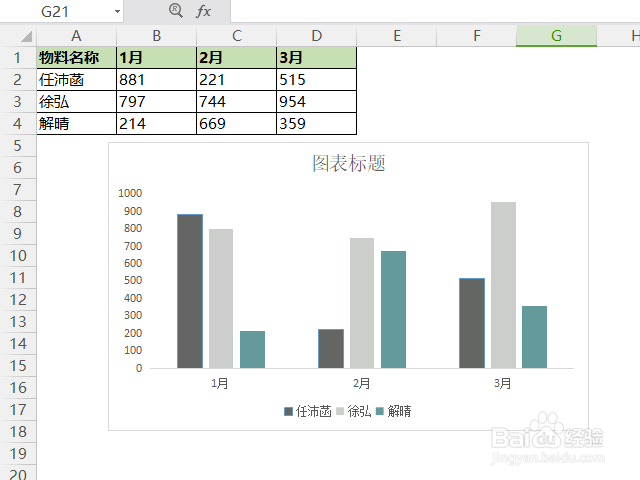 wps表格取色器怎么用