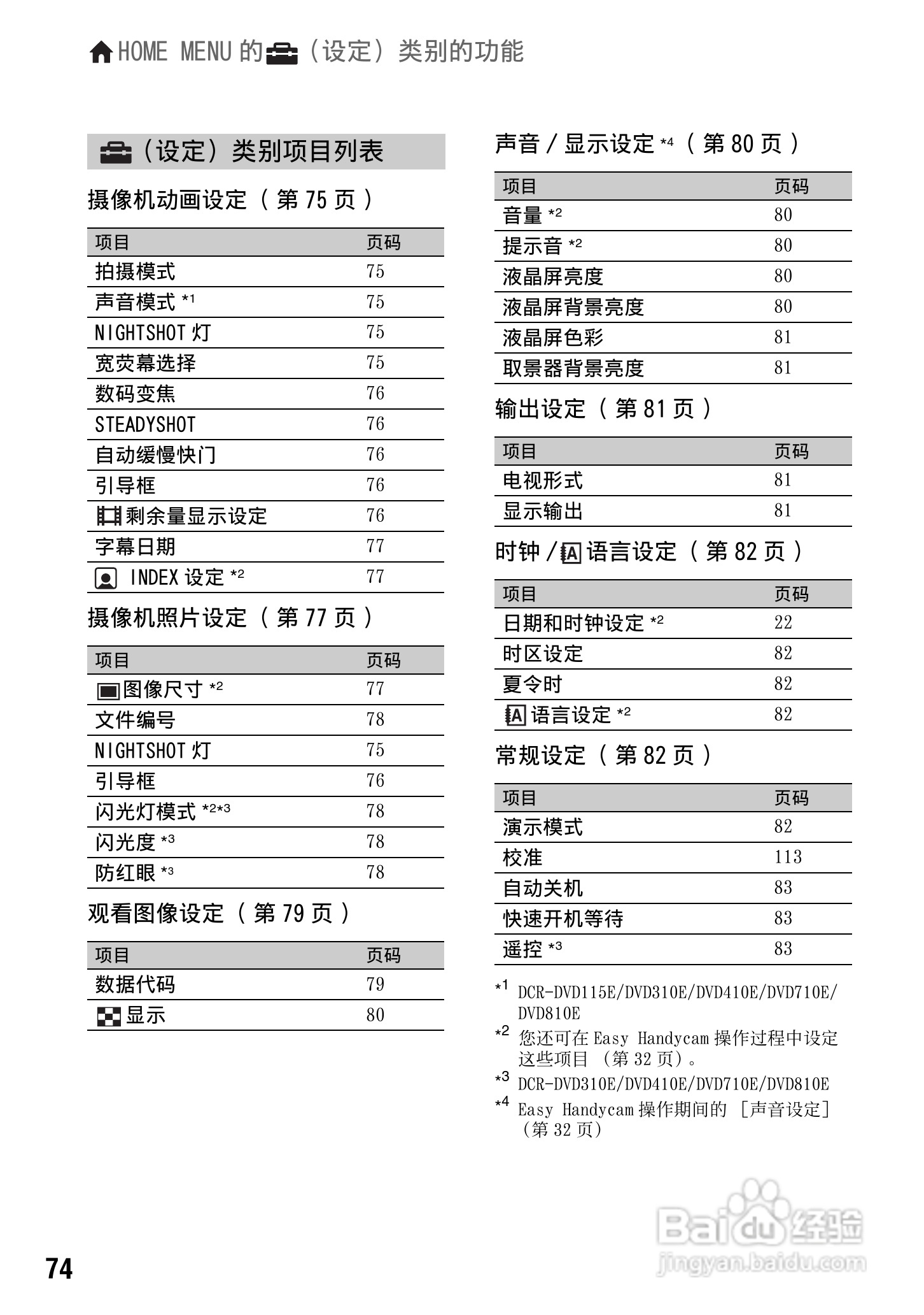 索尼DCR-DVD810E型数码摄录一体机使用说明书:[8]
