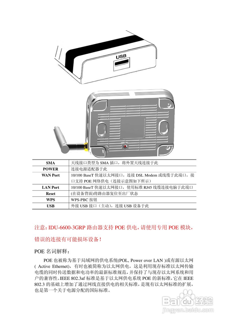 IDU-6600-3GRP路由器操作手册:[1]