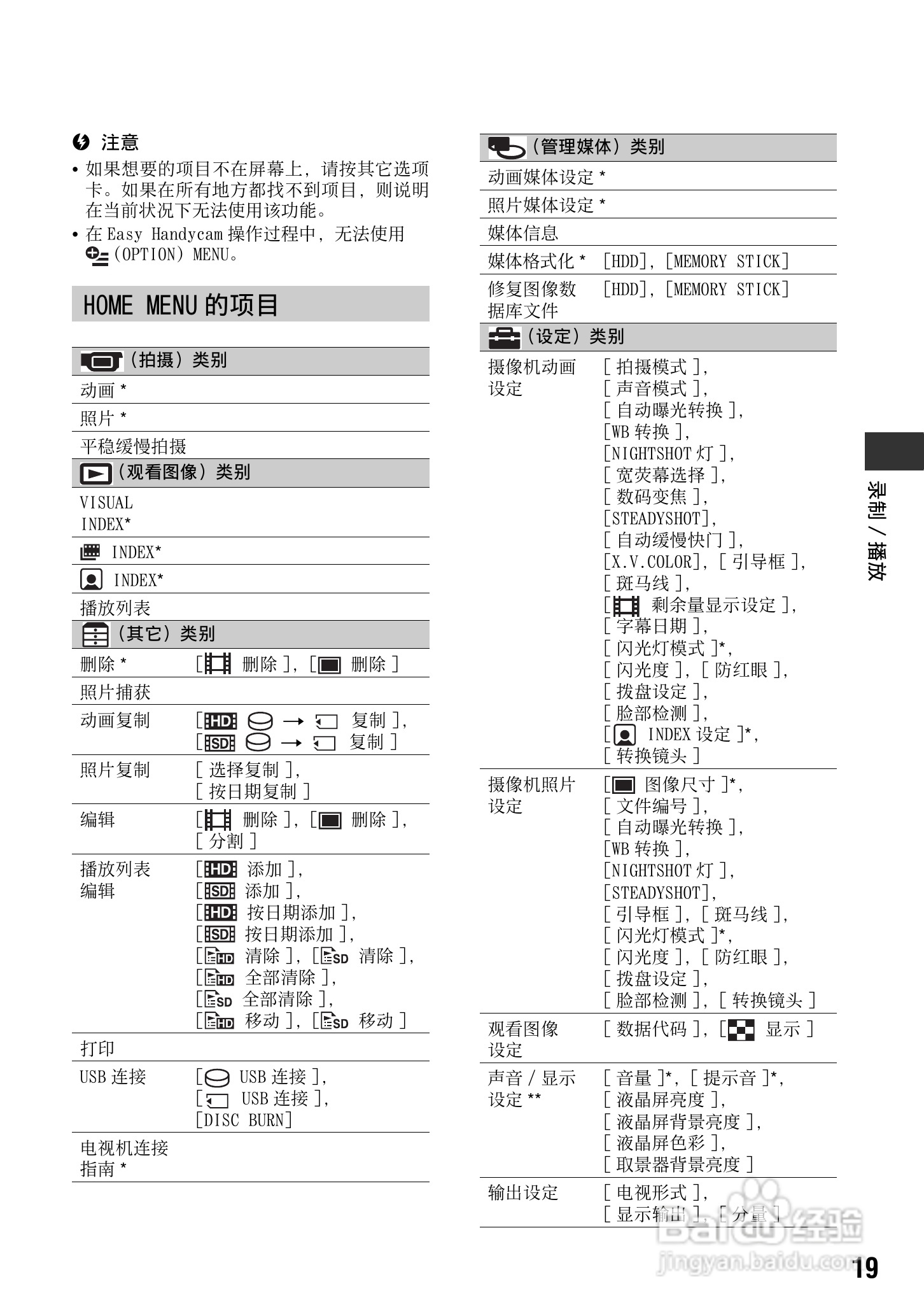 索尼DCR-SR12E型数码摄录一体机使用说明书:[2]