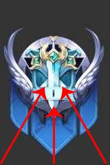 王者荣耀段位小图标 怎么区分