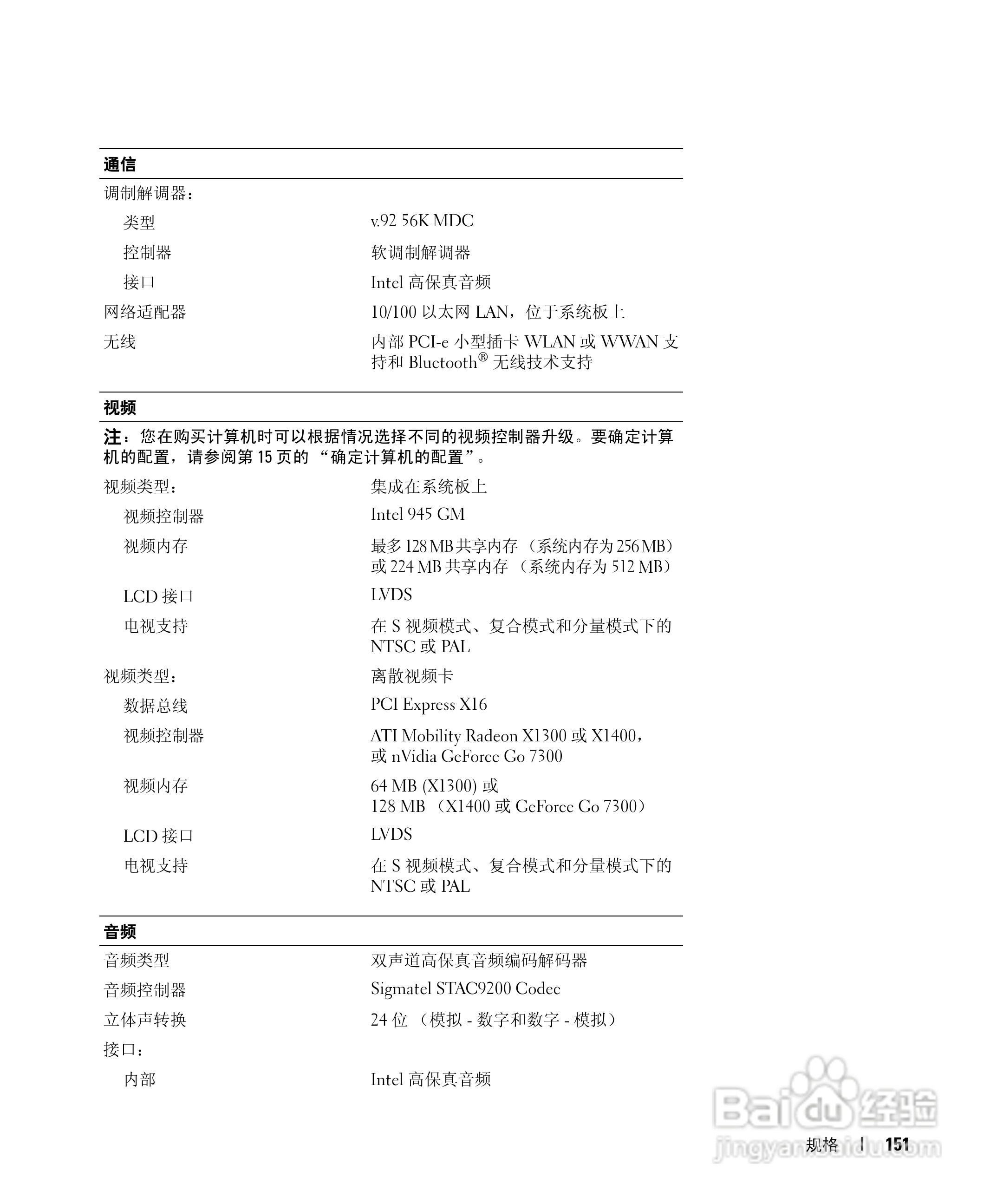 戴尔Inspiron E1505笔记本电脑使用说明书:[16]