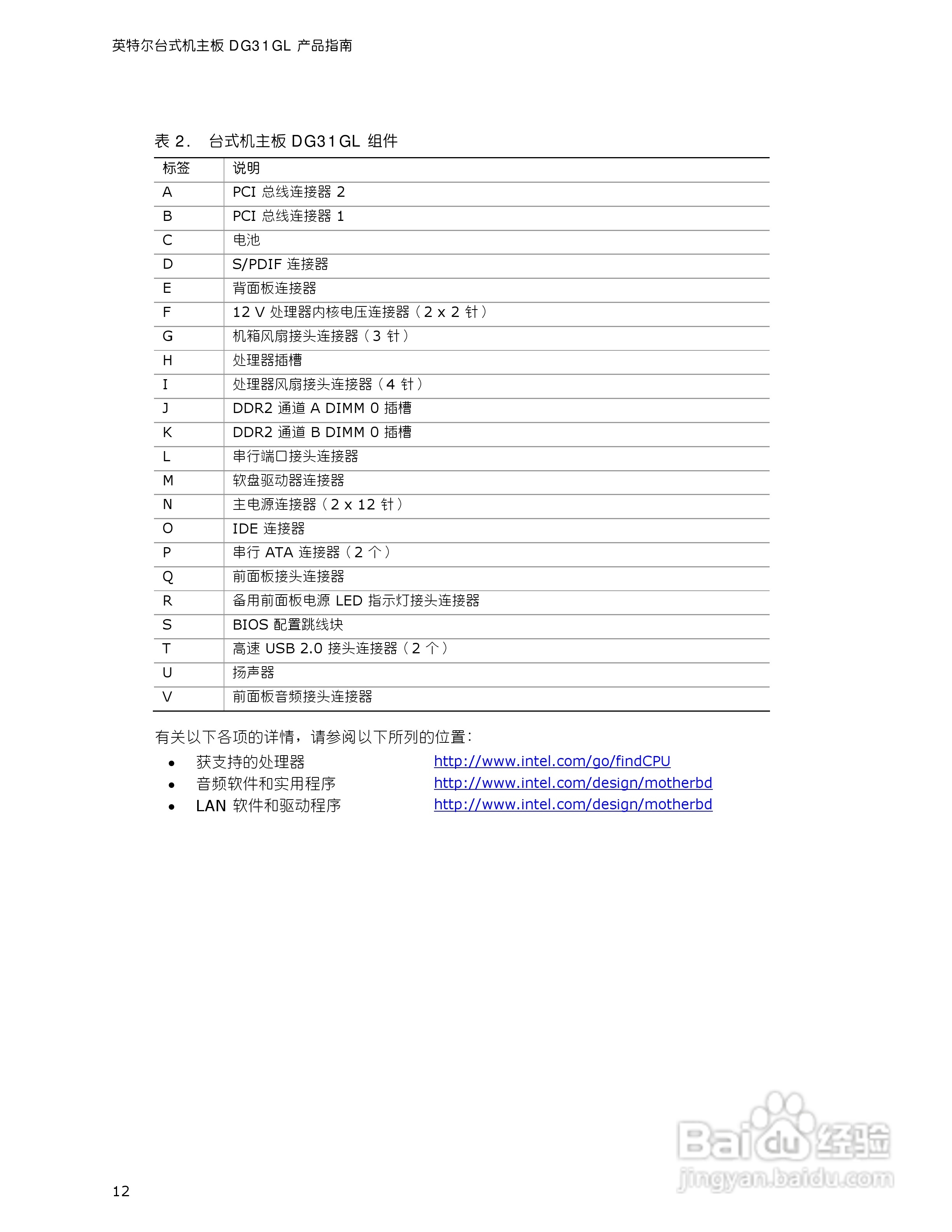英特尔DG31GL型主板说明书:[2]