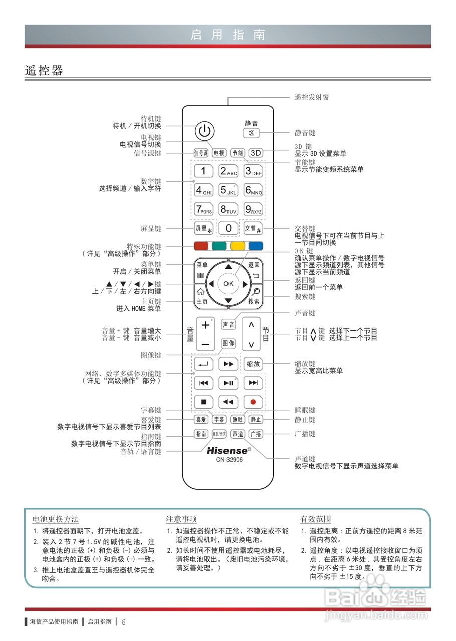 海信LED46XT710G3D液晶彩电使用说明书:[2]