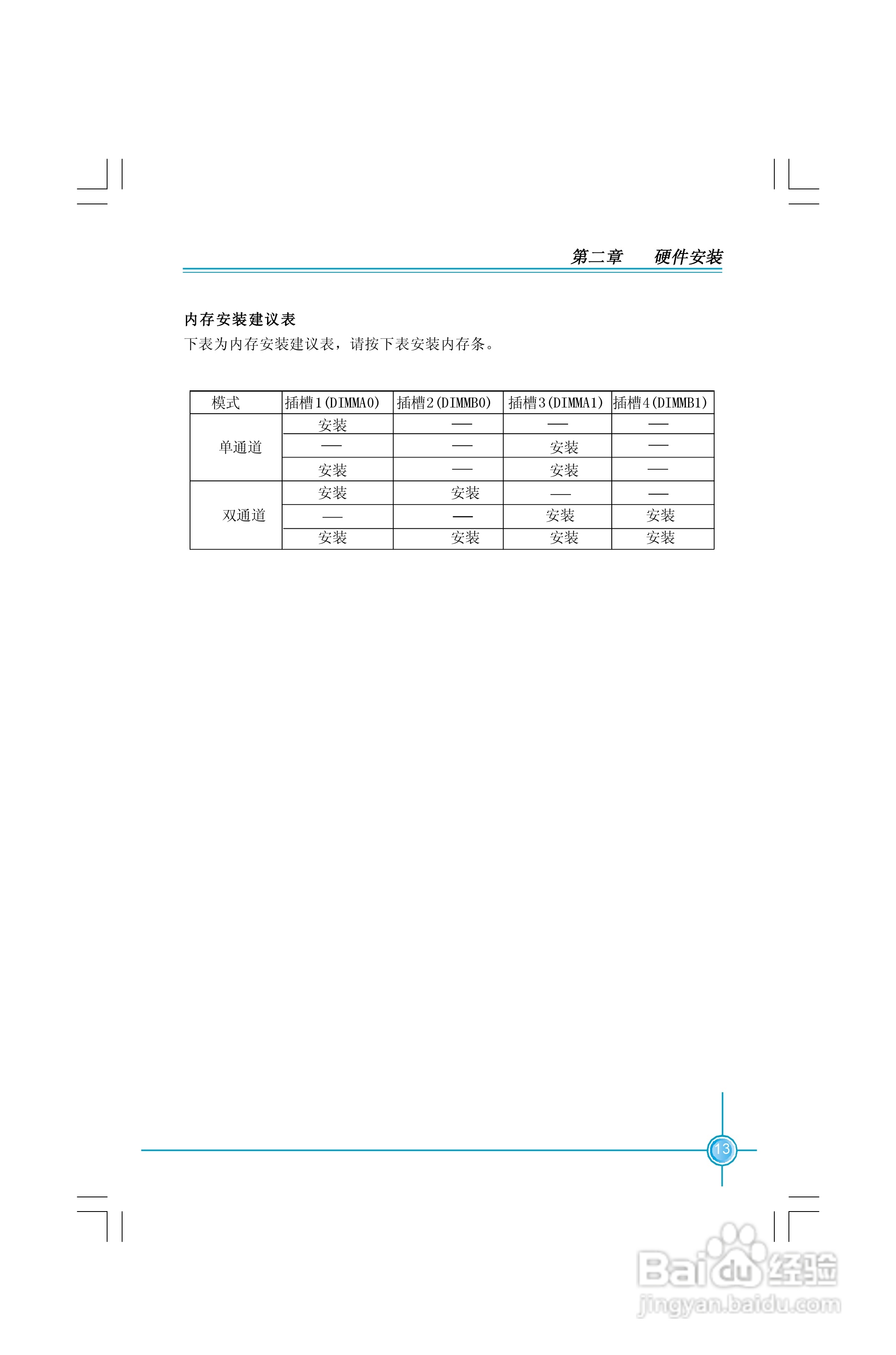富士康6100M2MA-KRS2型主板使用手册:[2]