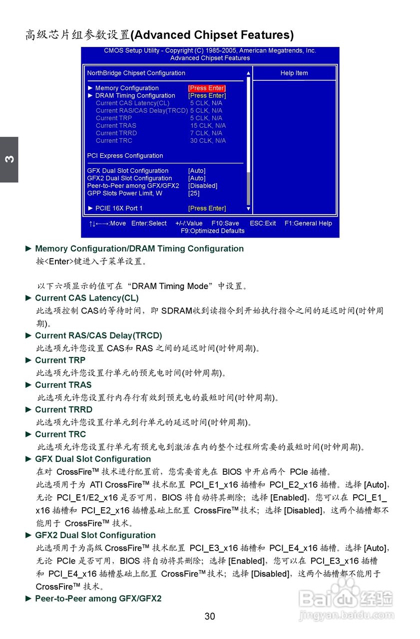 富士康A79A型主板使用手册:[4]