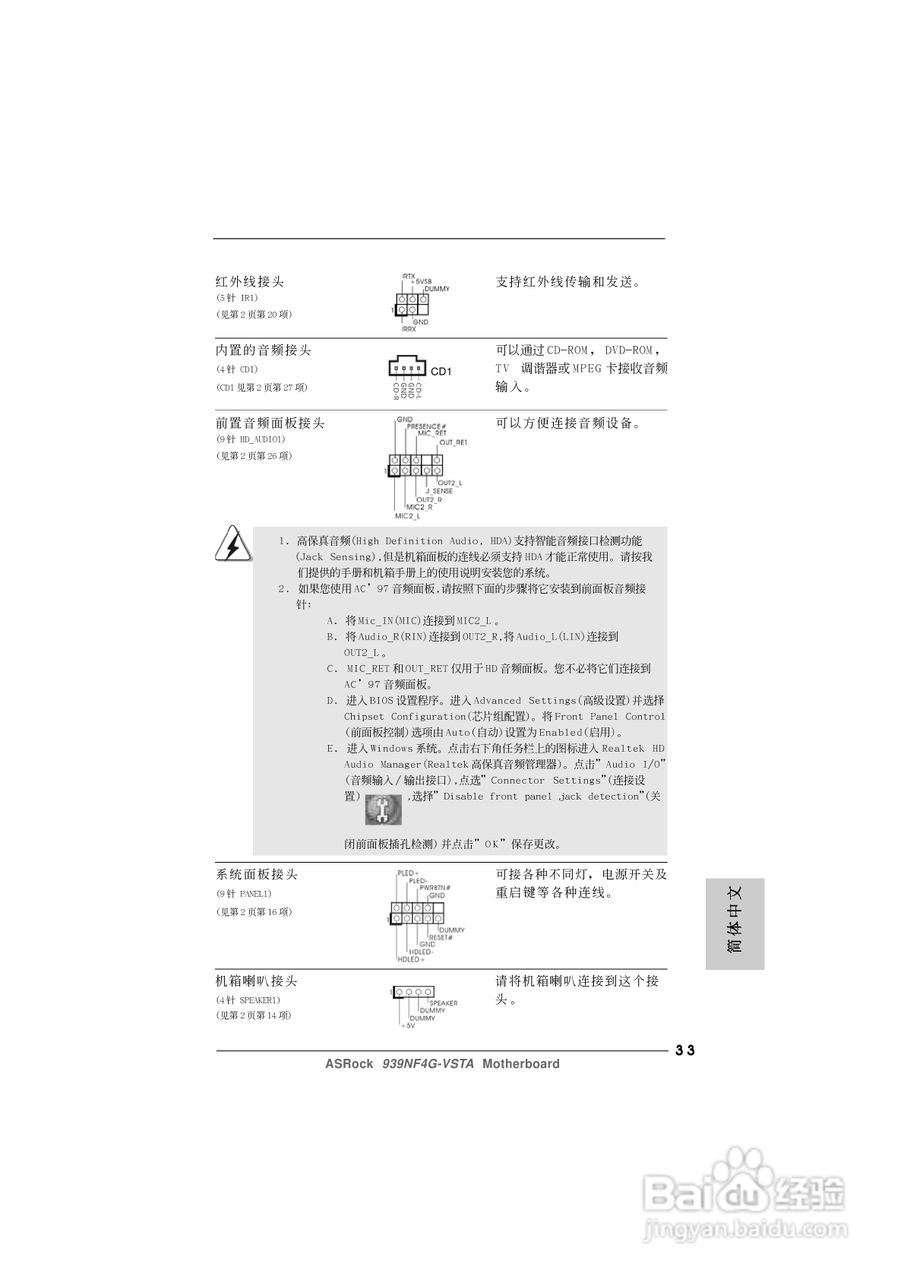 华擎939NF4G-VSTA型主板说明书:[4]