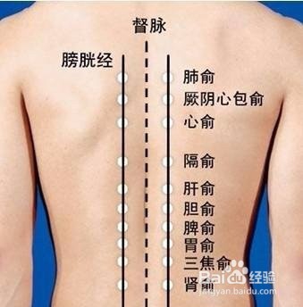 如何在冬季进行艾灸？