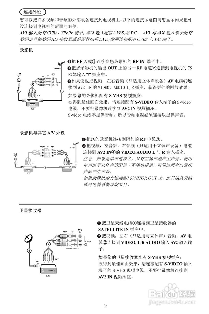 Philip飞利浦29PT9221电视说明书:[2]