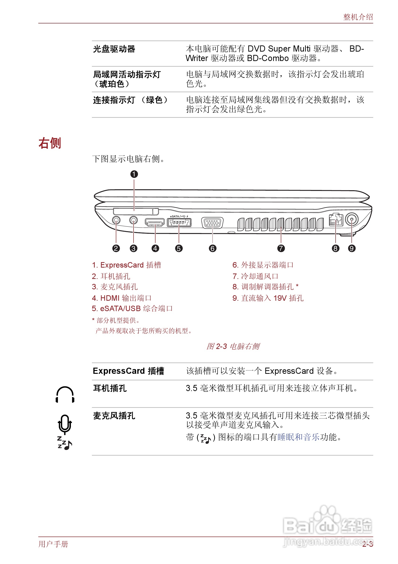 东芝Satellite M600笔记本电脑使用说明书:[5]