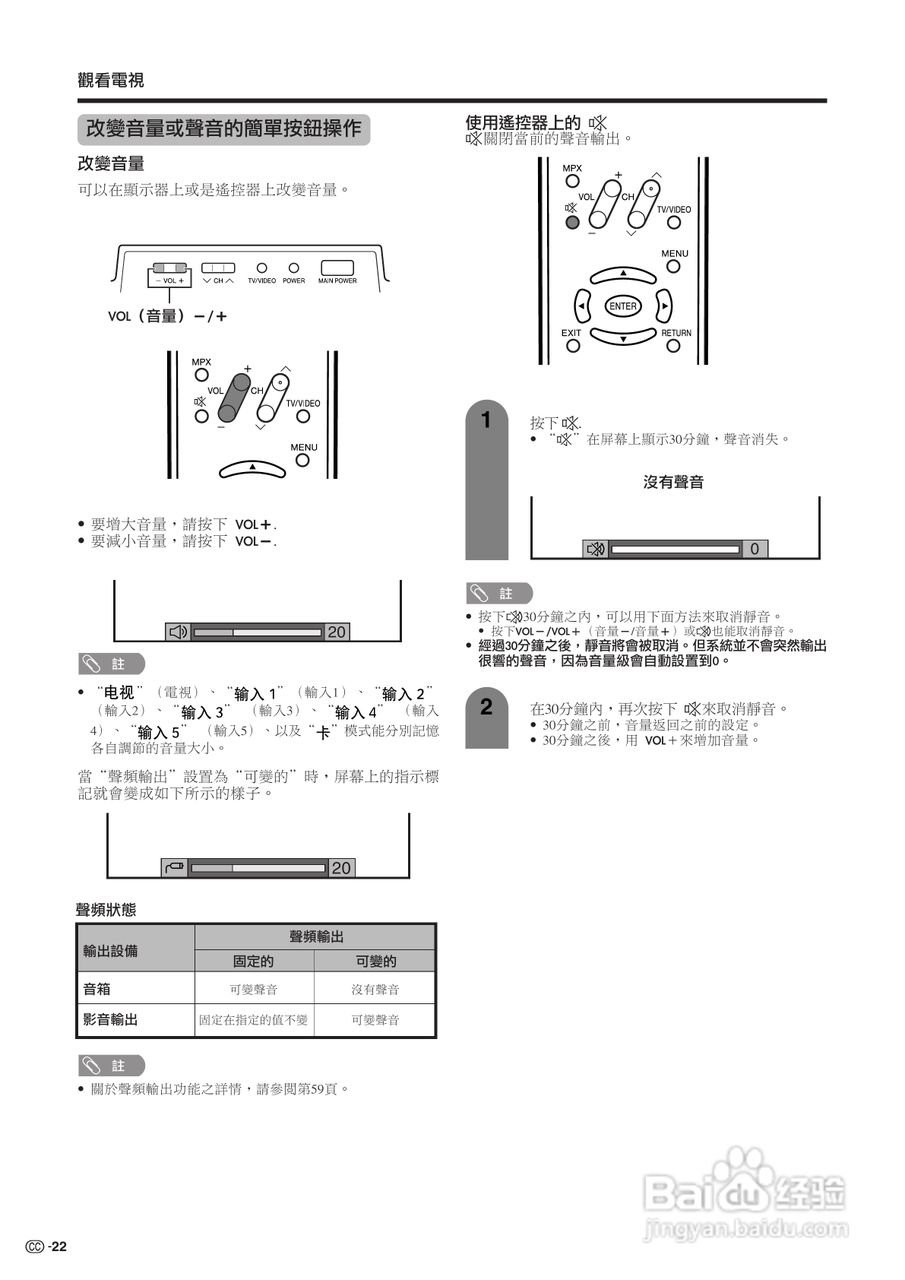 声宝LC-32G2H型液晶电视机说明书:[3]