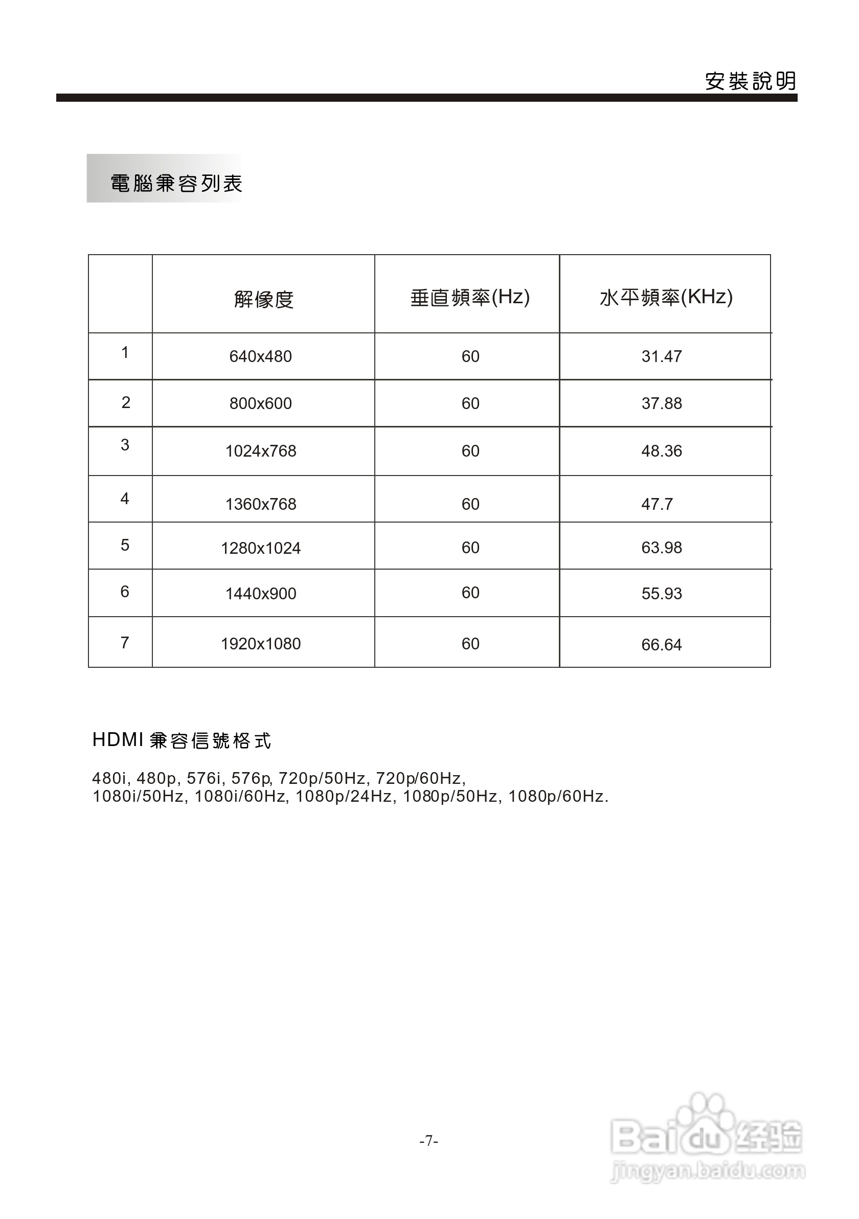 声宝LC-32N1H型液晶电视机说明书:[1]