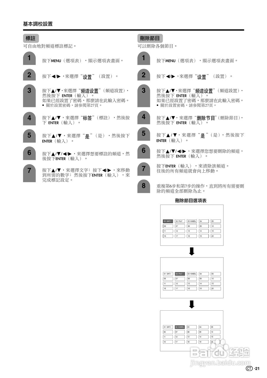 声宝LC-32AX5H型液晶电视机说明书:[3]