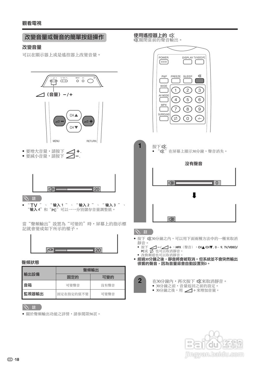 声宝LC-37HV4H型液晶电视机说明书:[2]