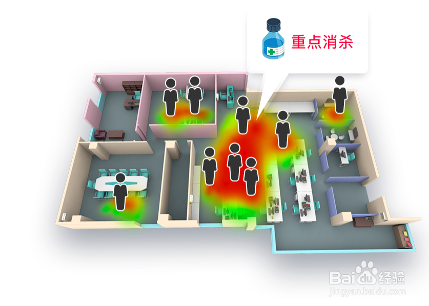 UWB技术主要应用在以下哪些方面?
