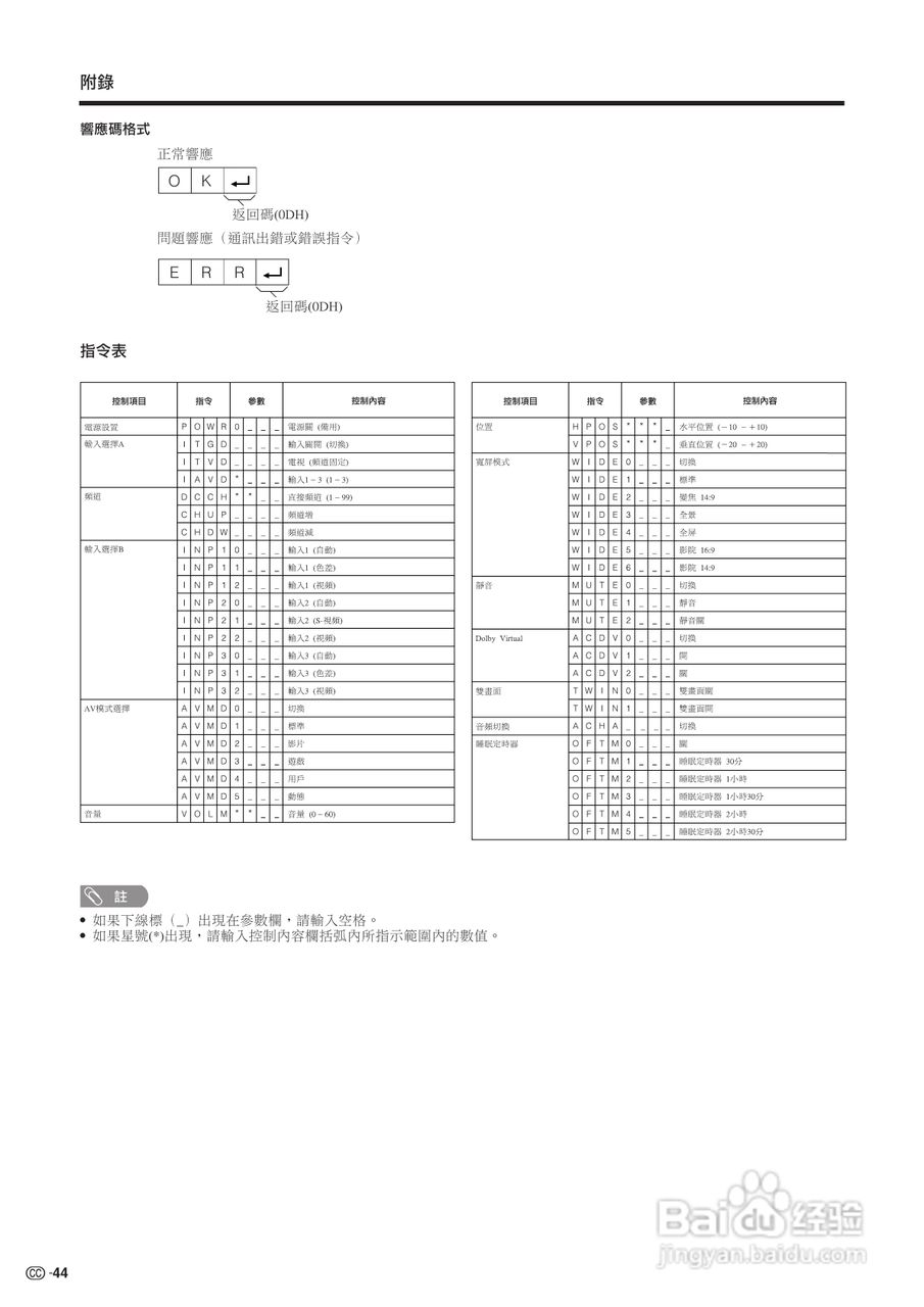 声宝LC-26GA5H型液晶电视机说明书:[5]