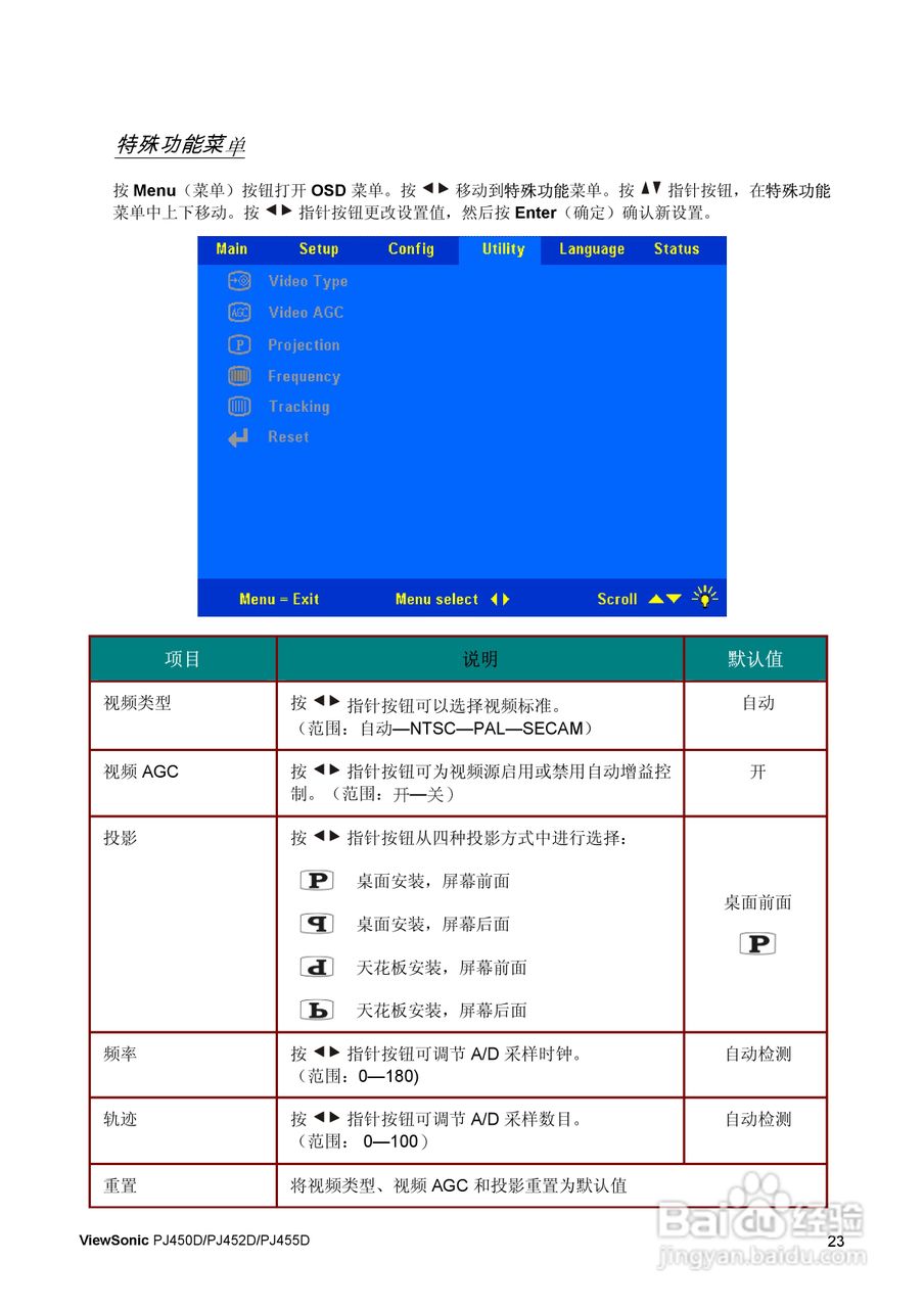 优派PJ452D投影仪使用说明书:[3]