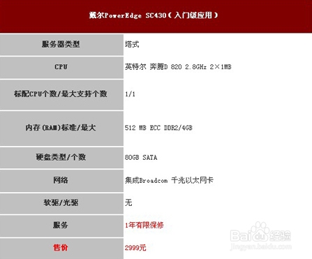 戴尔2999元整机改装1U服务器实录：[1]