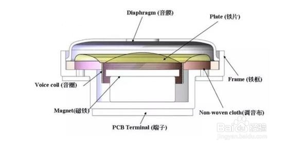 小米史上最酷的手机 小米MIX概念机评测
