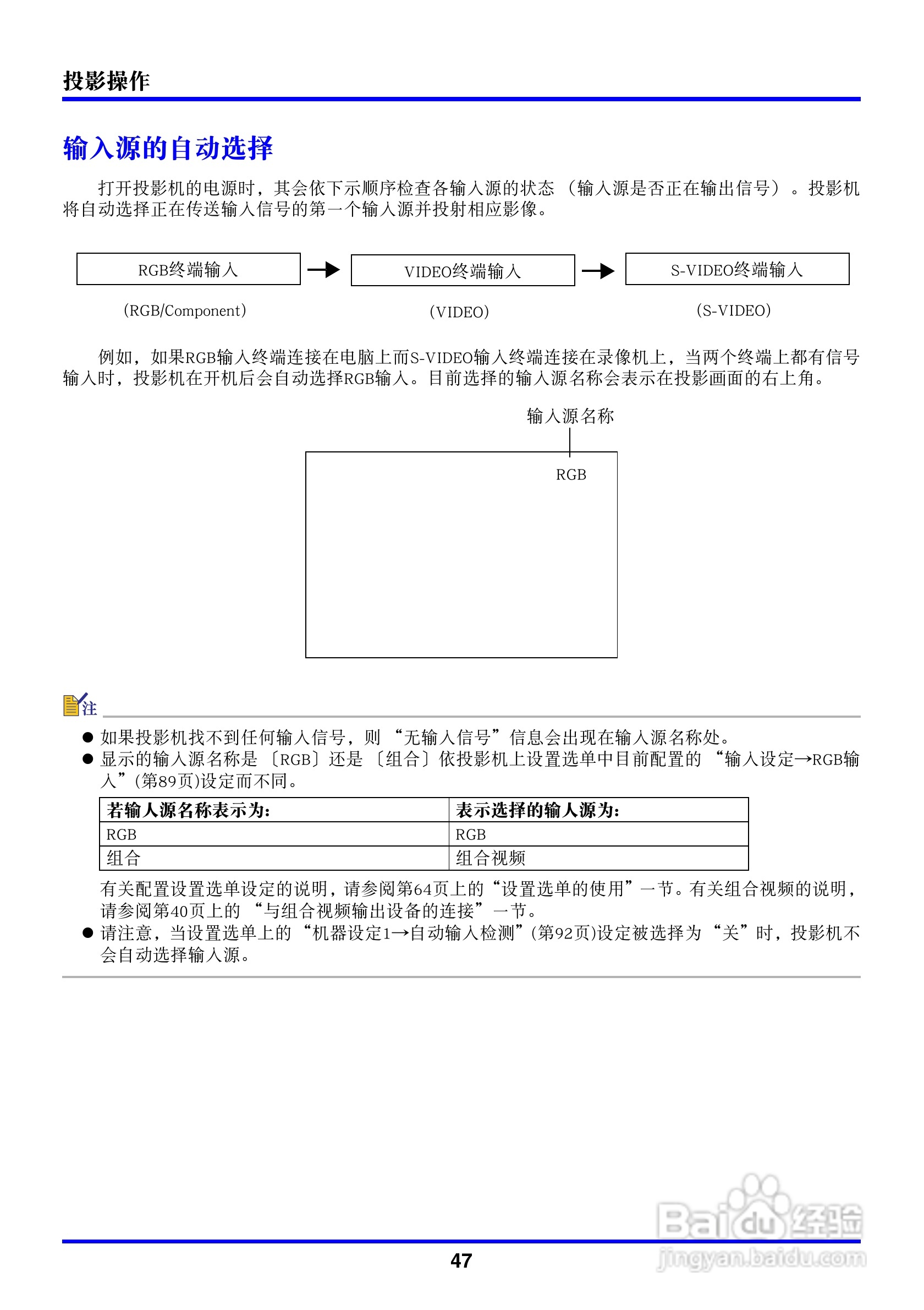 卡西欧数字投影仪XJ-450型使用说明书:[5]
