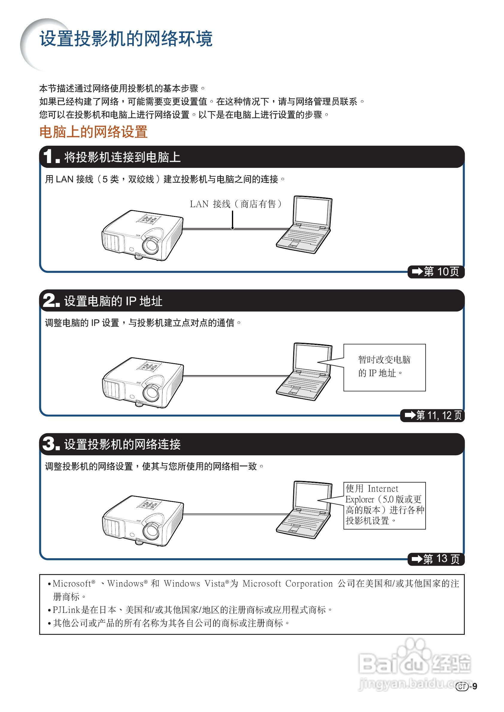 夏普XG-K230XA投影机使用说明书:[8]