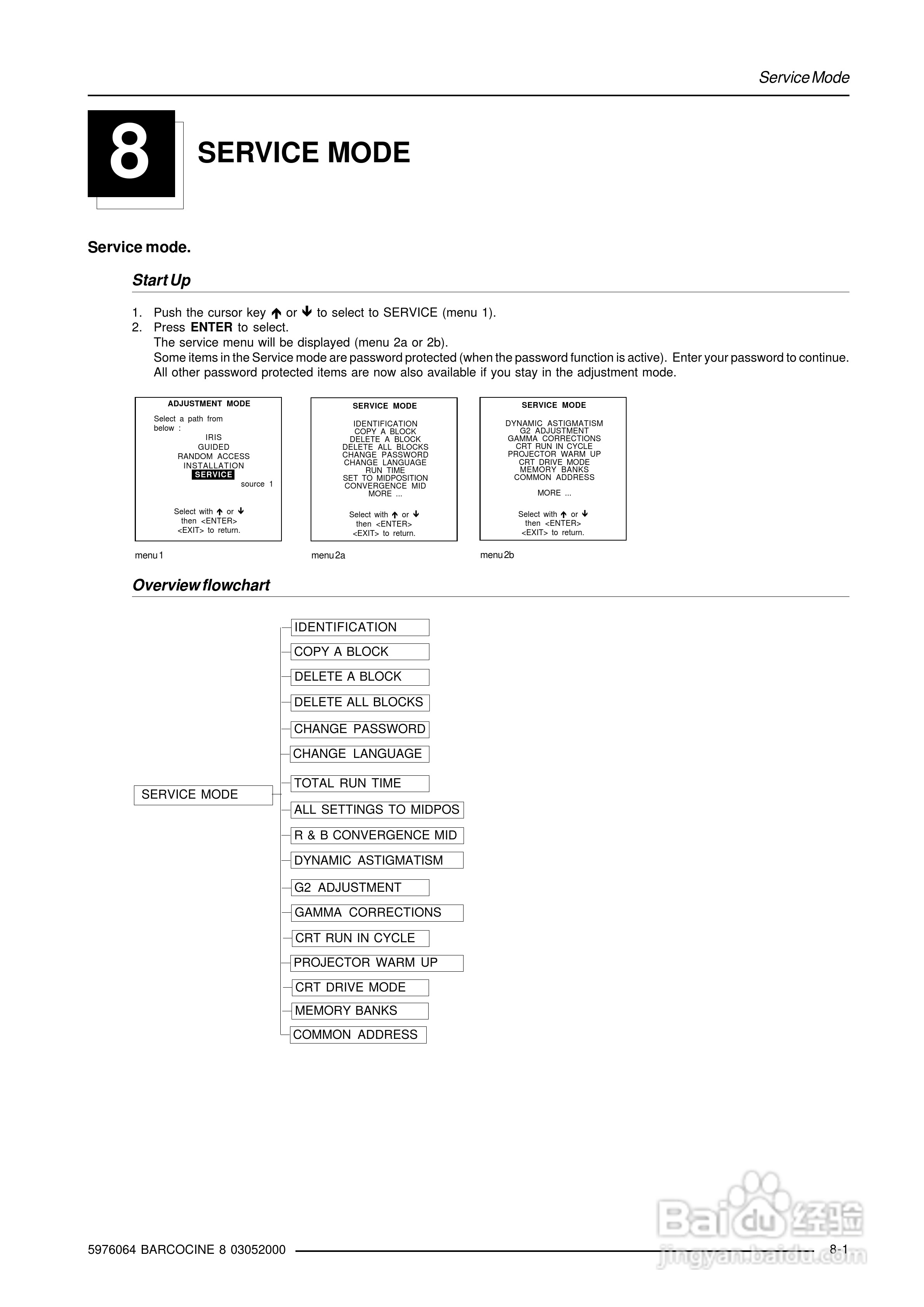 Barco巴可 Cine 8投影机说明书:[7]